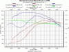 Actual HP gains with Predator tuner?-06_m_c_ss-dynochart.gif