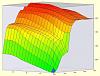 VE table, MAP-dimension profile: Theories &amp; Practice?-vecam.jpg