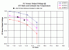 I am looking for data that puts a narrowband and wideband log next to each other-o2_wb_nb_corr.gif