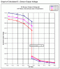 o2 sensor voltage-o2_afr_temp.gif