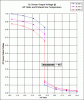 Stock O2s trimming lean in closed loop-o2_temp.gif