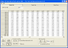 Main VE Table ?, Logged data vs VE Table-ls1editvetable.png