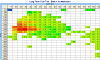 Main VE Table ?, Logged data vs VE Table-ltft.png