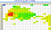 Main VE Table ?, Logged data vs VE Table-ltftaverage.png