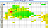 Main VE Table ?, Logged data vs VE Table-ltgtmin.png