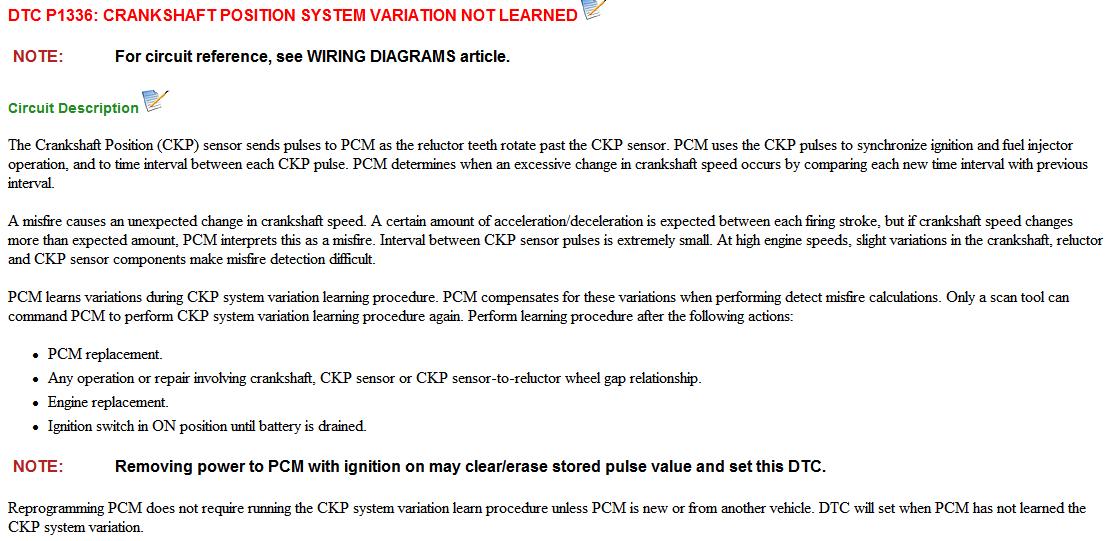 ckp system variation learn procedure