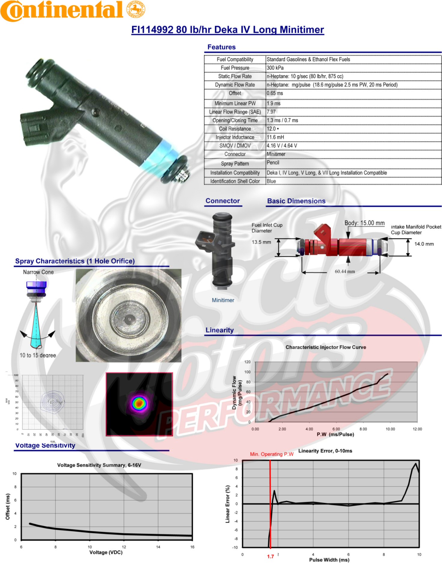 Adjusting tune for new injectors LS1TECH Camaro and Firebird Forum