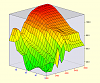 Let's see your VE graph after tuning..-ol_sd_ve.png