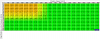 Forced open loop lean cruise-map-vs-rpm-commanded.png