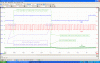 HELP! 98 Z28 tries to start and throws crank sensor code. Please help-ls1-ckp-vs-cmp-signals.gif