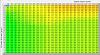 Cruise Timing &amp; Idle Timing-high-octane-table.jpg