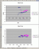 O2 reading question...-stock_vs_predator.gif