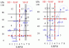 fuel trims levels all over the place-ftc_boundaries.gif