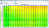 Cammed LQ4/4L80E Tune Critique-high-octane-chevelle-4.png