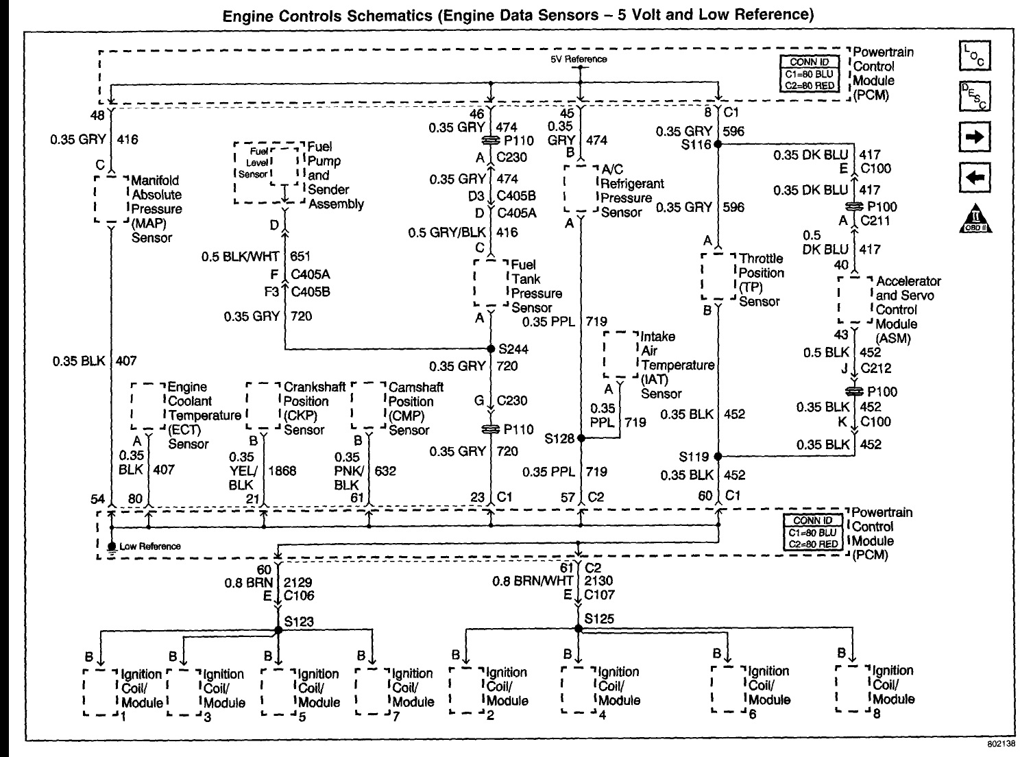 Ls3 Throttle Wiring Diagram - Wiring Diagram