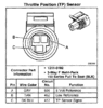 ls swap problem ( PLEASE HELP ) if you can-throttle-position-sensor.gif