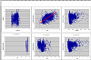 Experimenting with Open Loop vs Speed Density-scatterplots.png