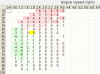 O2s flatlining-railing, I just cannot figure this out-o2snotswinging2.gif