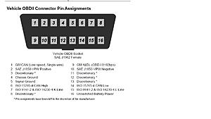 obd2 port not working-aldl-can.jpg