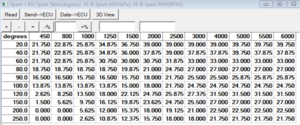 Check My Tune-spark-table.png