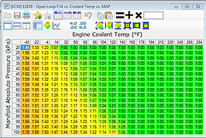 PE table Excessive?-dx9zwlz.jpg