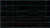 Z28 2.73 -&gt; 3.73 tuning problems-stick-second-copy.gif