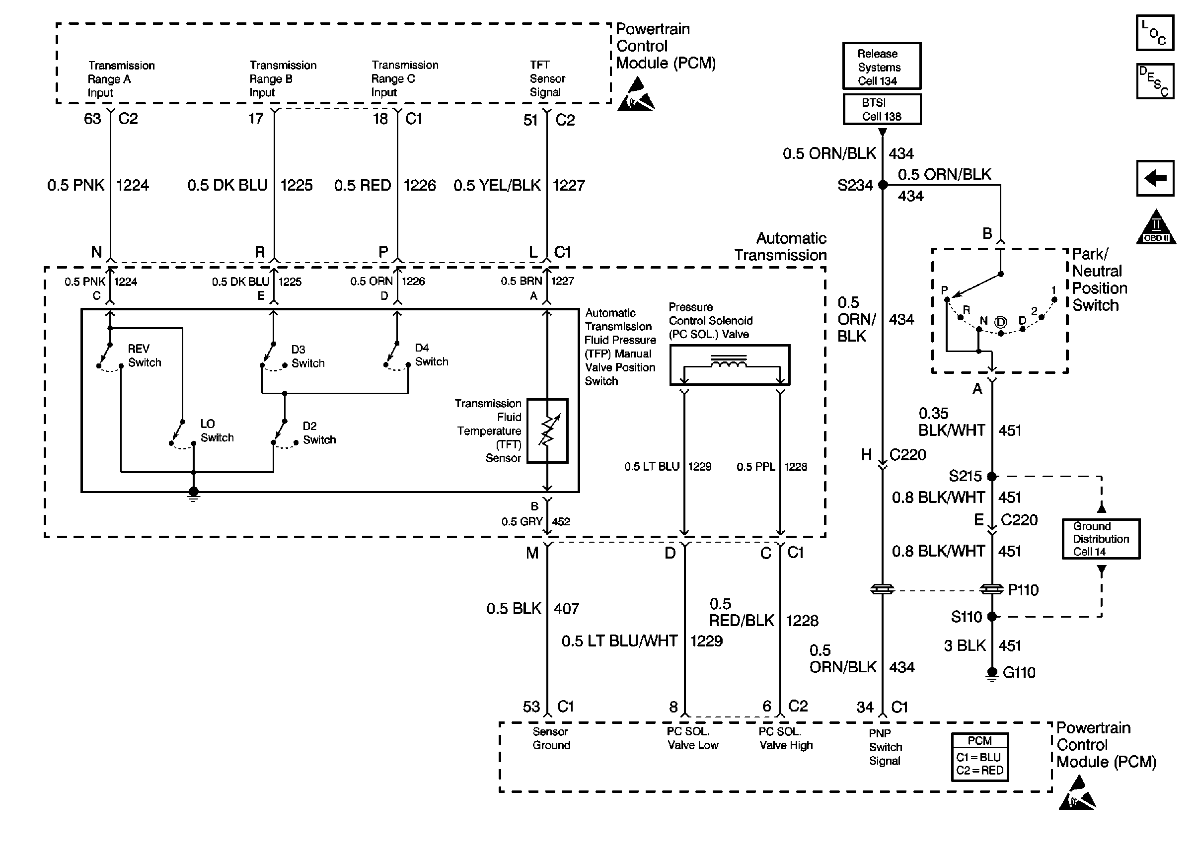 700r4 Troubleshooting Chart