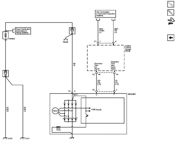 2005 Chevy Equinox Radio Wiring Diagram from ls1tech.com