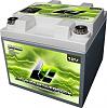 Sale: **15% off** of Lithium Pros lightweight batteries-c925-full.jpg