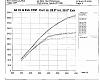 The story of Camaroholic's 98 Z28-flow4_comp.jpg