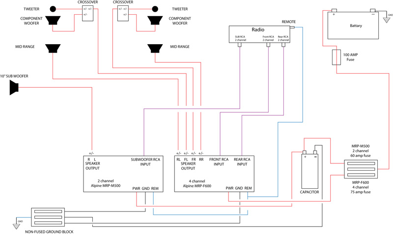 3 10 Subwoofer Wiring Diagram from ls1tech.com