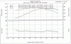 2003 Mach 1 Dyno-dyno-2-21-04.gif