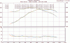 2003 Mach 1 Dyno-dyno-2-21-04-std.gif