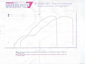 03 Cobra vs Honda VFR750-qyayql.jpg