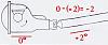 Measuring Pinion Angle-pa-negative.jpg