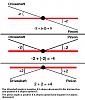 t/a adjustment confusion-pinionangle.jpg