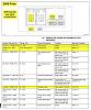  Electric Power Steering with Fail-Safe - No eBay module and no caster issues!!!-2009-toyota-prius.jpg