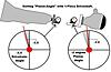 Another pinion angle question-pinion_angle_measured.jpg