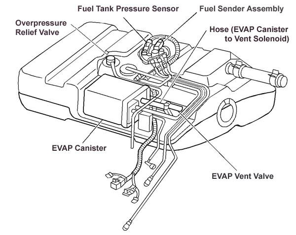 666414d1501791986 my custom air suspension install 99 trans am 421732b