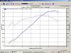 Took my GTO to LMR!-01-21-08-dyno-graph-std.jpg