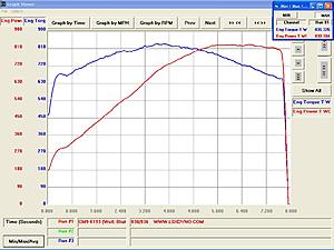 Turbo, HKE 417 Stroker (2000 Trans Am)-user39425_pic99777_1363062822-1-.jpg