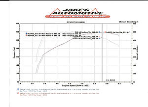 TX - Cam / Stall '98 Camaro z28. Low 12 sec street car.-benqe.jpg