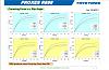 Nitto NT01 OR Toyo R888-r888.vs.ra1.jpg