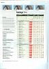 Consumer Reports Tire Ratings - Nov 2009-cr-tire-ratings-november-2009-1.jpg