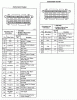 wiring diagram for instrument cluster plug?-ipc-connector.gif