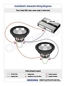 7&quot; Android Head Unit Review-2dvc_2-ohm_mono.jpg