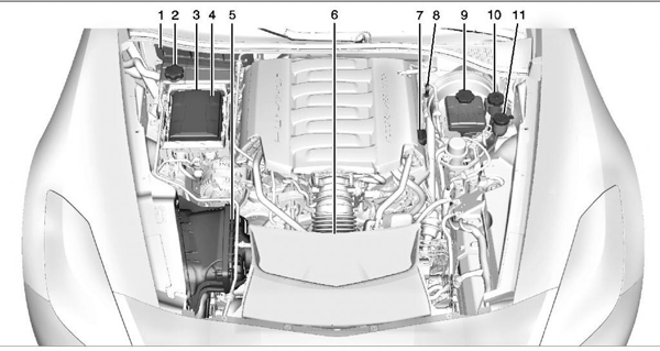 Leaked C7 Corvette Renderings