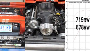 TVS2300 Blown Firebird Formula Lays Down 719 hp and 678 lb-ft: Video Inside