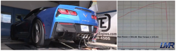All Motor C7 Corvette Makes 551 WHP: LMR Stage III Heads/Cam Package In Action