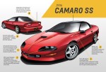 Chevrolet Takes a Look at the History of Camaro Design